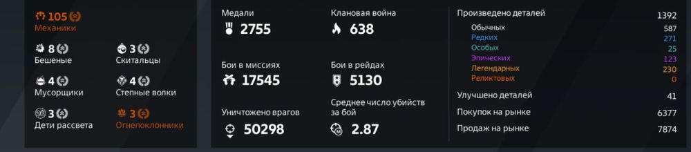 Аккаунт Crossout