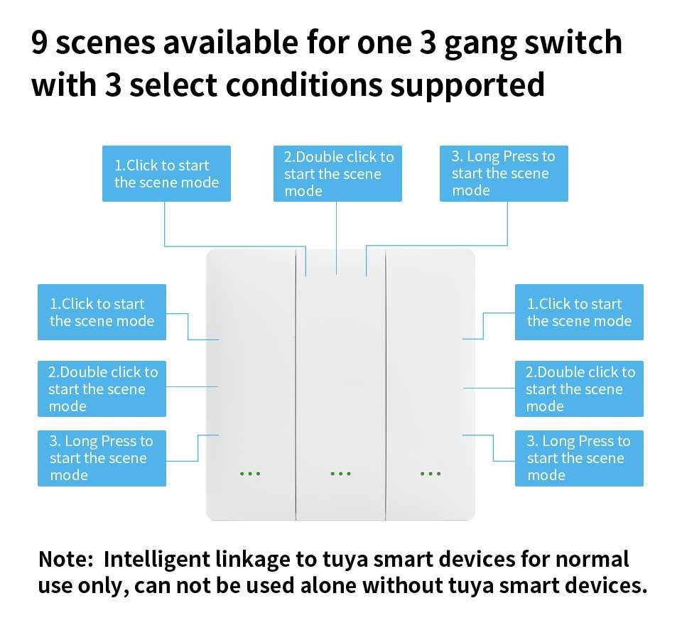 ZigBee wireless scene switch - bezprzewodowy 3-przyciskowy włącznik T