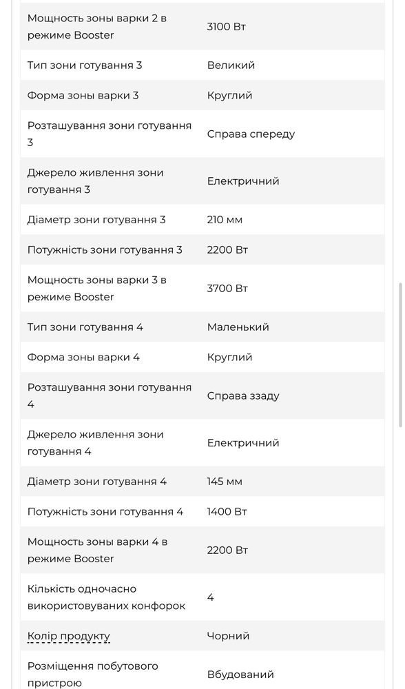 Індукційна поверхня NEFF 60 cm. Модель : T36FBE1L0