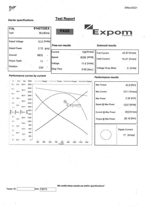 Rozrusznik z reduktorem Ursus C-330/C-360/Zetor BlueLine EXPOM KWIDZYN