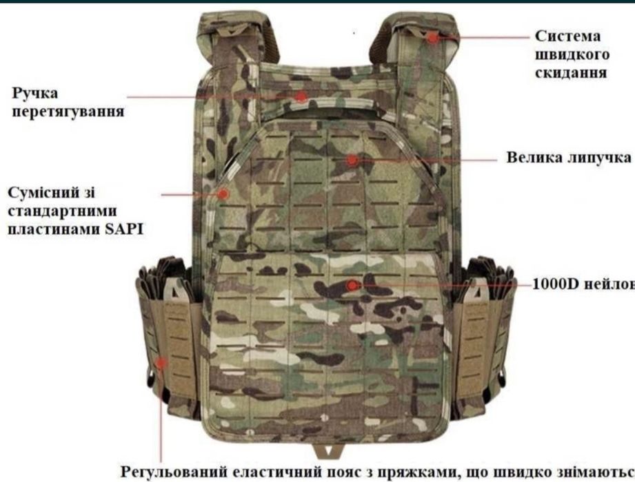 Плитоноска комуфляж