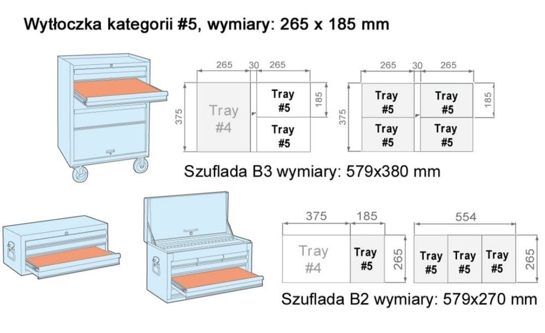 Szczypce SEGERA 4szt Wkład King Tony 9-42114GP Nowe