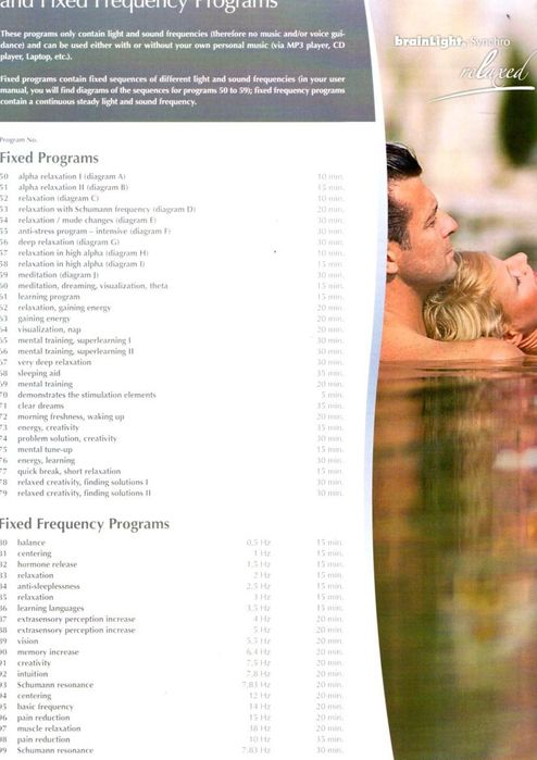 Piramida do muzykoterapii światłoterapii i synchronizacji częstotliwoś