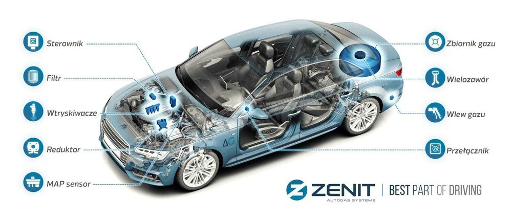 Montaż, serwis i naprawa instalacji LPG