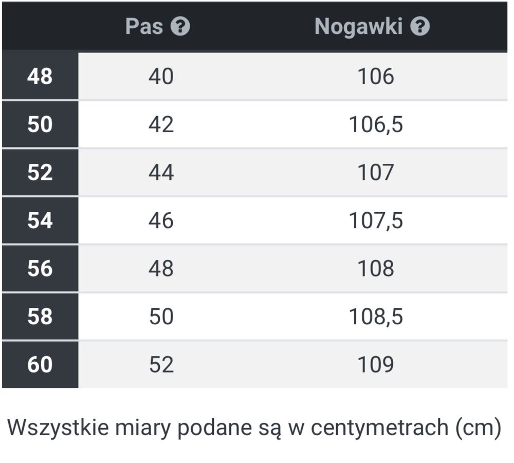 Kevlarowe jeansy motocyklowe 4SR Cool Grey rozmiar 54 - idealne