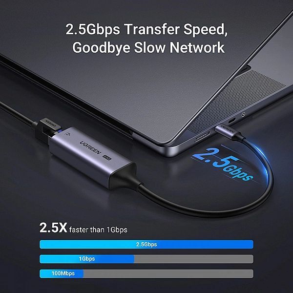 Adapter Ugreen Cm648 Usb-c do Rj45 Ethernet 2.5g - szary