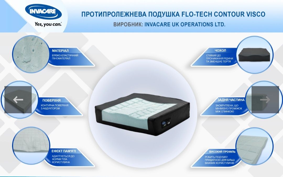 Продам противопролежневую подушку для сидения фирмы Flo-Tech Contour V