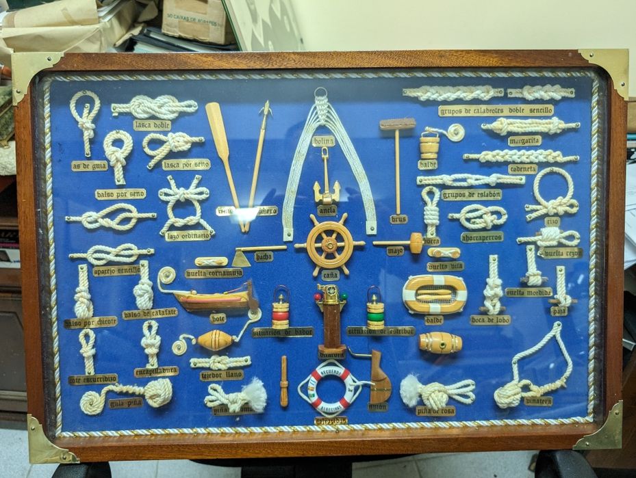 Quadro nós de marinheiro
