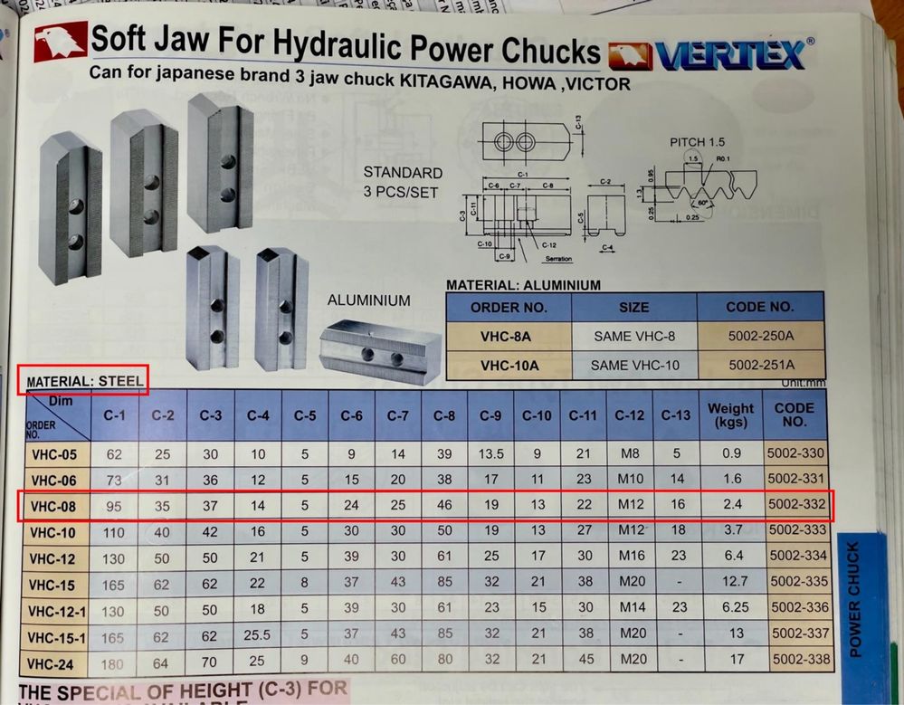 Torno - Mordentes / Grampos Vertex VHC-08