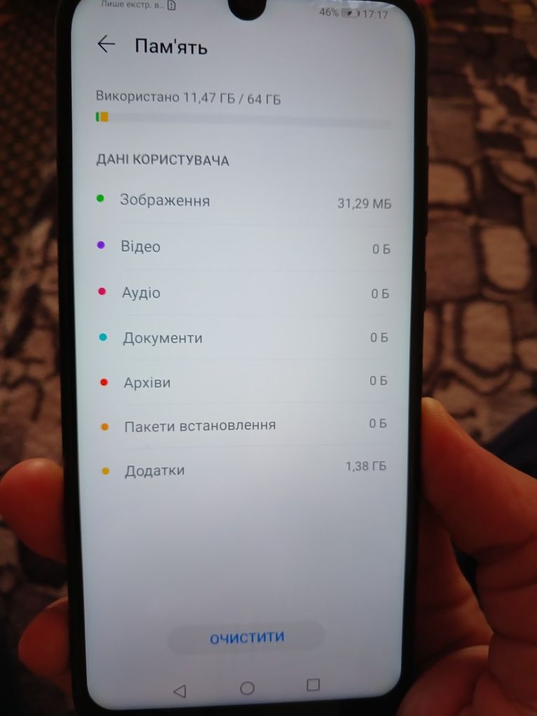 HUAWEI на запчасті
