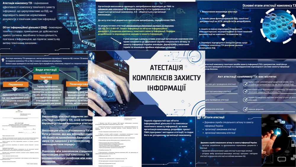 Презентації на замовлення швидко