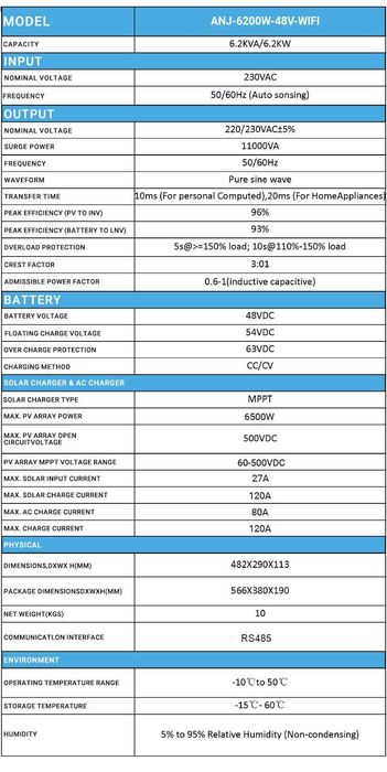 Anenji 6.200W 48V з WiFi модель 2025!