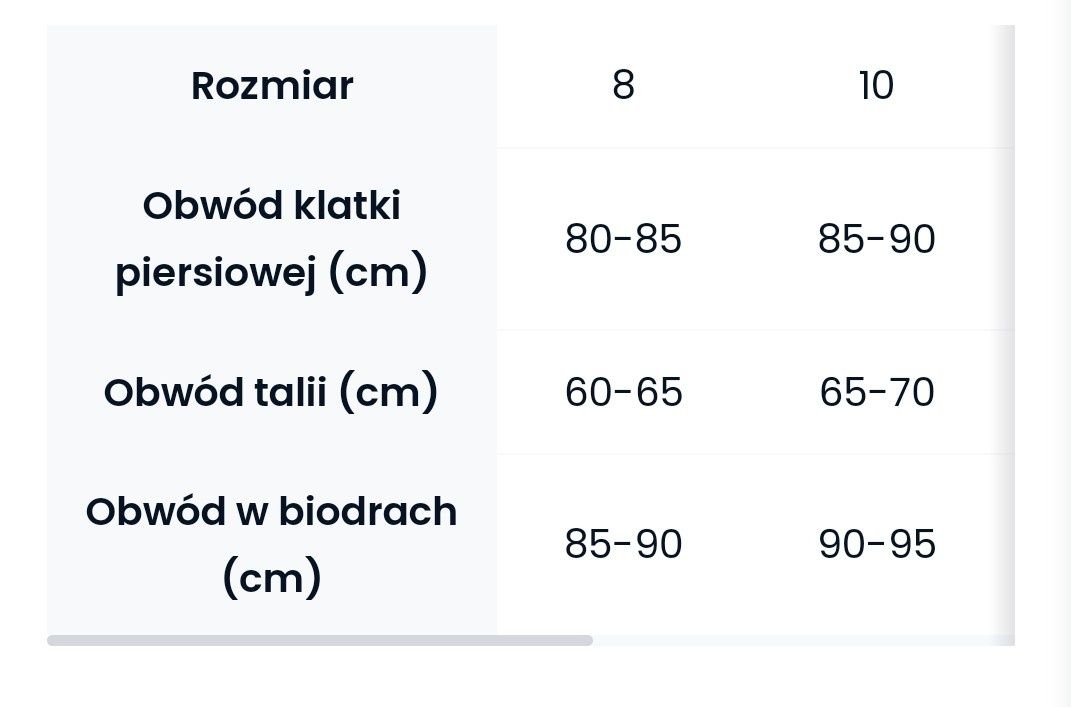 Strój pływacki Funkita