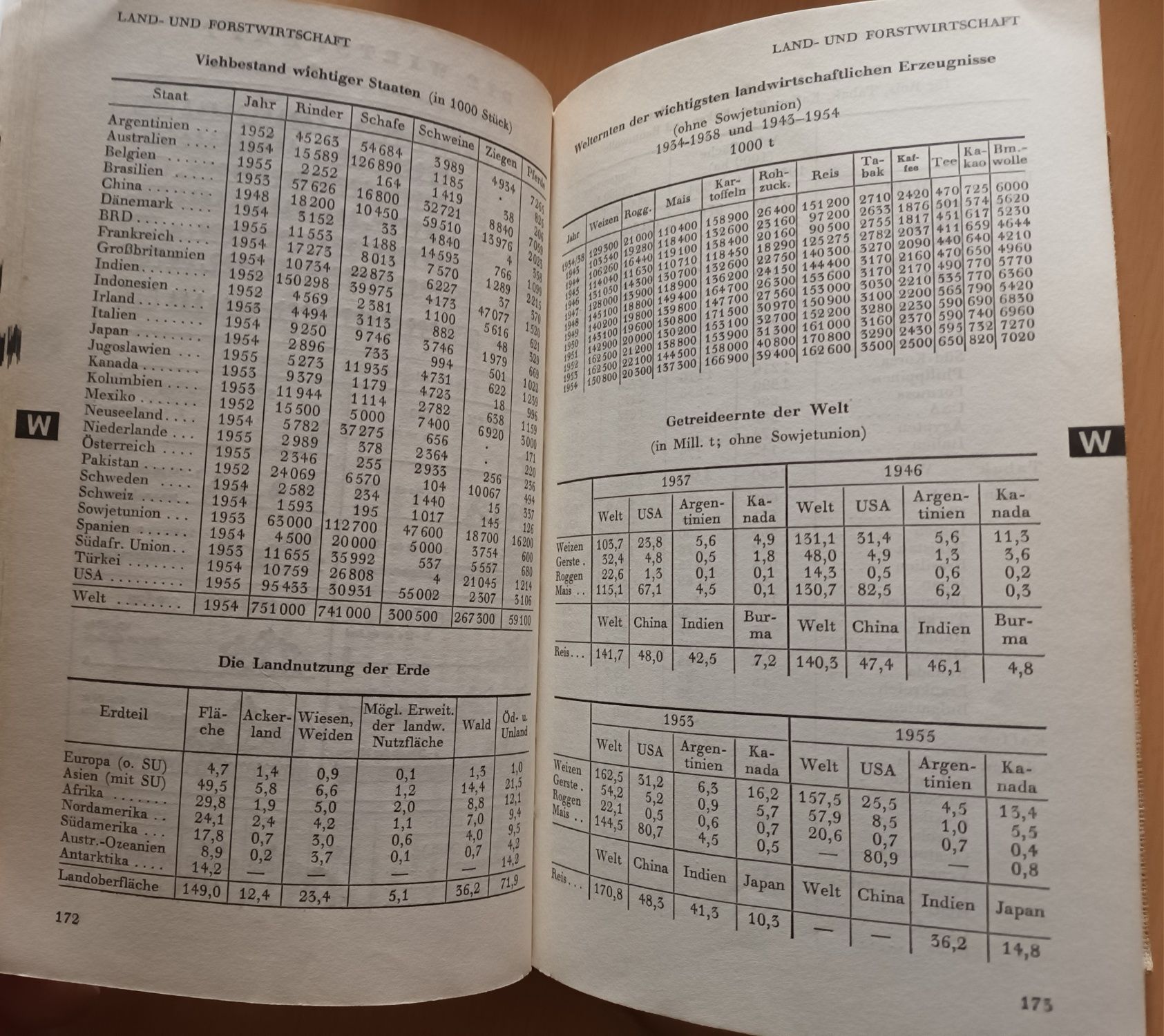 Ich sag Dir alles książka w j.niemieckim