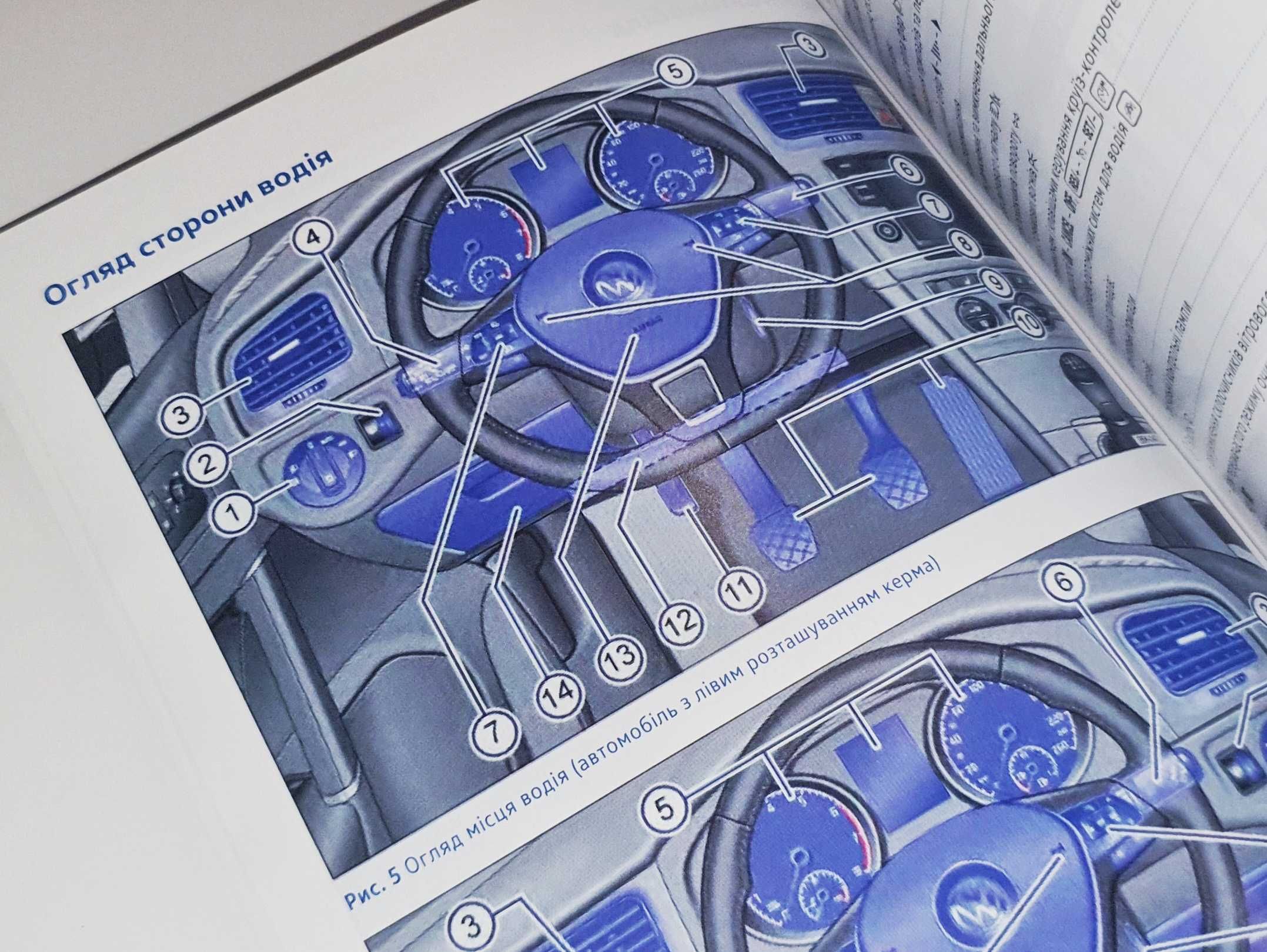 Руководство (инструкция) по эксплуатации Volkswagen Golf Variant MK7