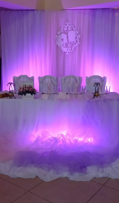 Оренда декору на свято