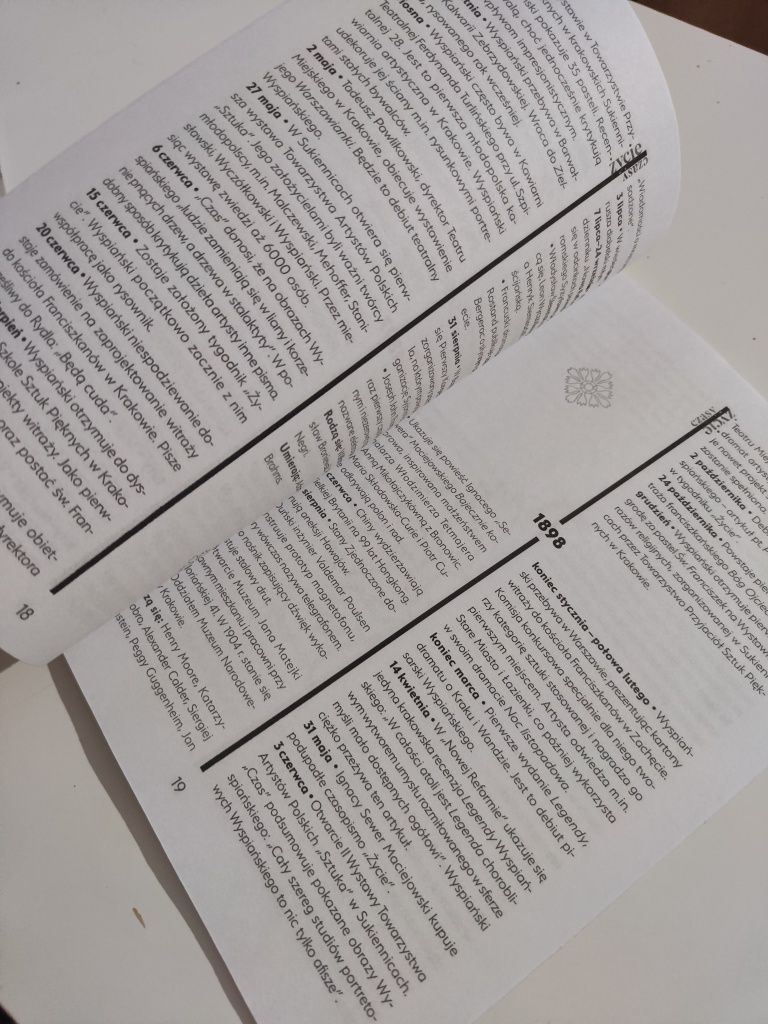 Kalendarium życia i twórczości Stanisława Wyspiańskiego