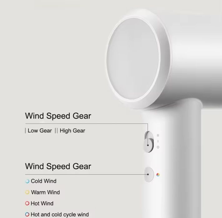 Фен для волосся MIJIA H501 se з іонізацією 62 м/с 1600 Вт