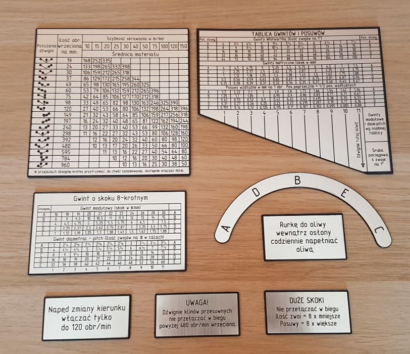Tokarka TR 45 Tabliczka Tabliczki Tabela Gwintów