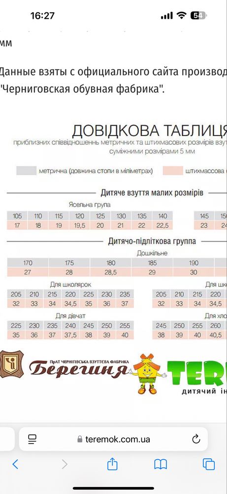 Нові черевики на весну Берегиня