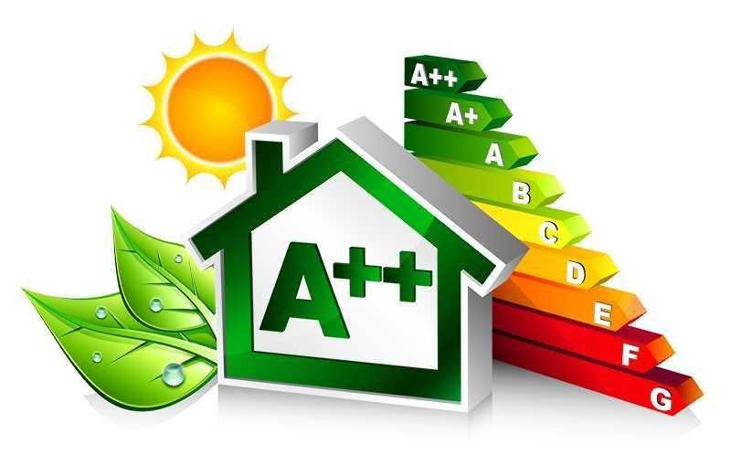 świadectwa charakterystyki energetycznej/certyfikaty energetyczne