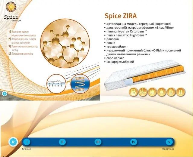 Двоспальна кровать, ліжко 1600х2000