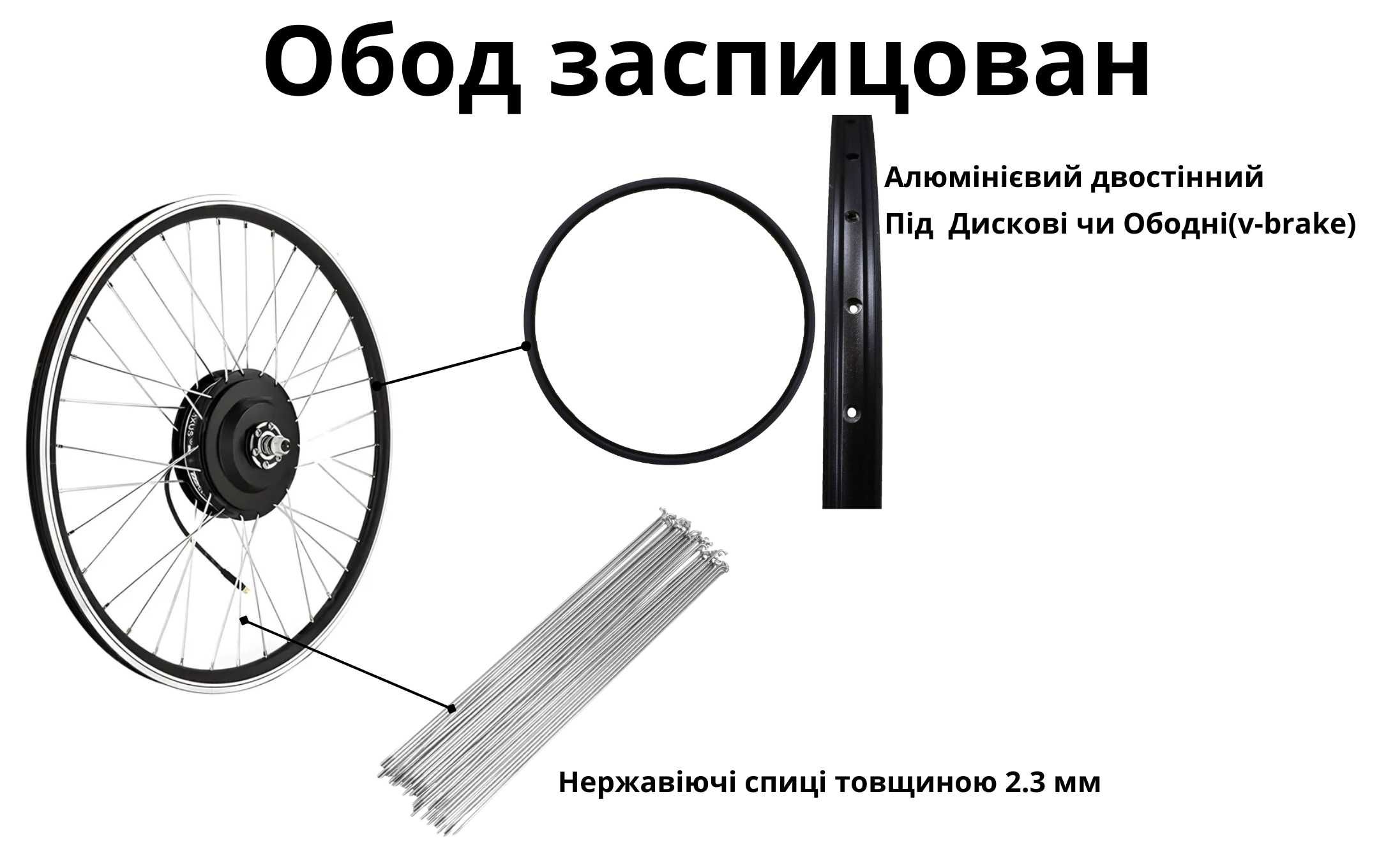 ТОП Електронабір на тріскачку BAFANG 48V 500W, електровел електроровер