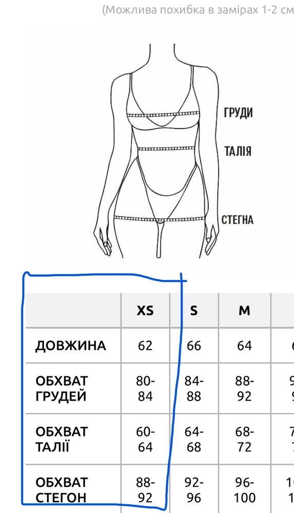 Корсетна сукня з оборкою знизу