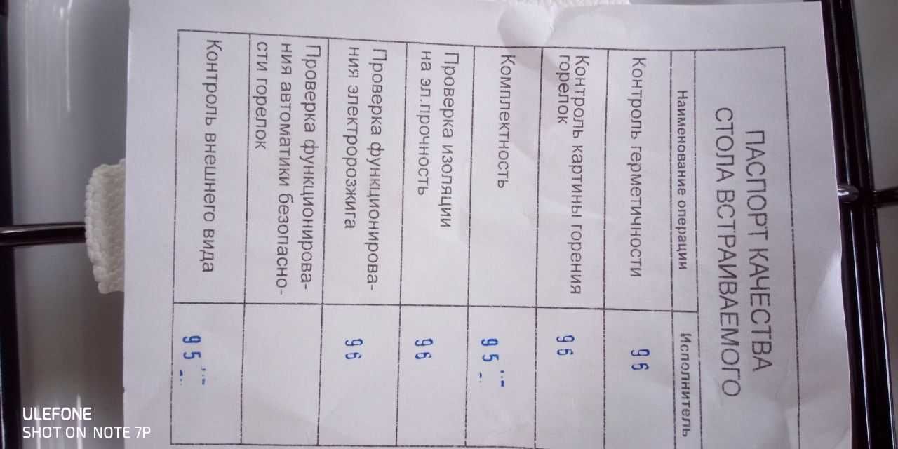 Стол встраеваемый газовый (поверхность варочная)  СВ-4  белый , эмаль