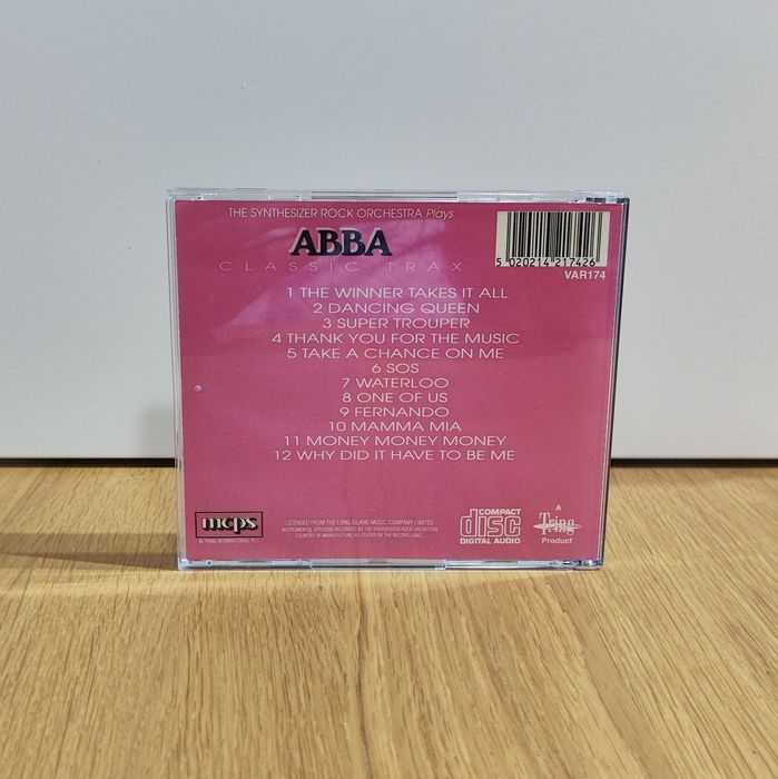 The Synthesizer Rock Orchestra Plays Abba