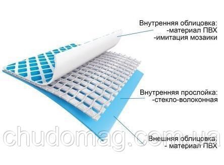 Басейн каркасний 305*76см Інтекс Львів