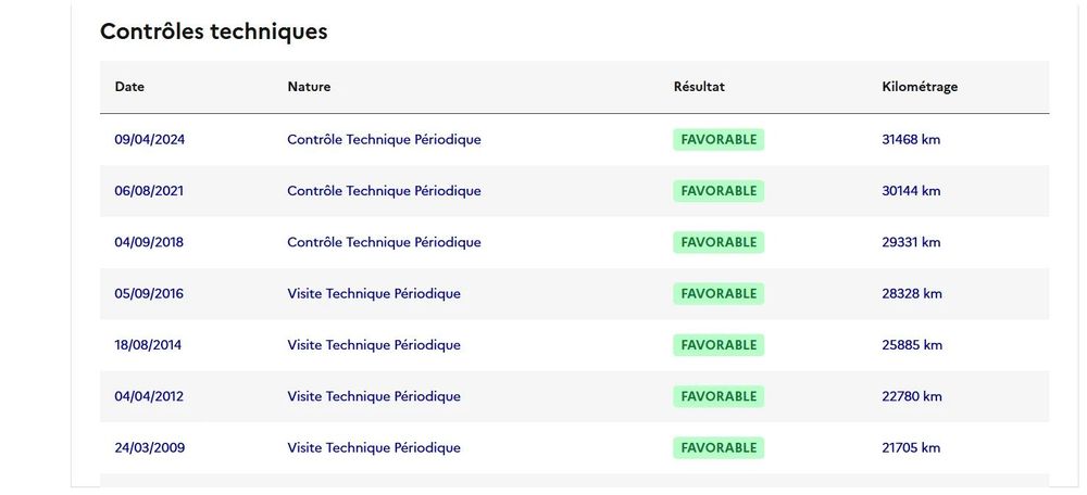 BMW Z3 Z3 COUPE  2.8 BENZYNA przebieg tylko 33 tys.km FRANCJA