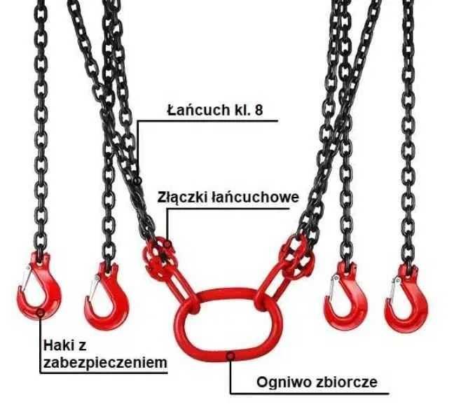 Zawiesie, zawiesia łańcuchowe 4-cięgnowe DŹWIGOWE | PRODUCENT | ATEST