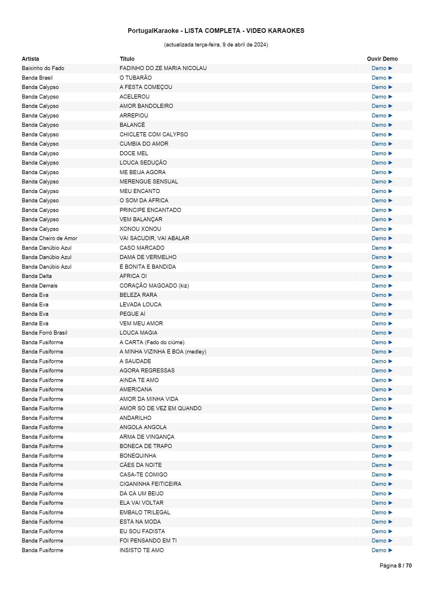 PACK KARAOKE c/ LICENCIAMENTO LEGAL para empresas/bares - 2700 músicas