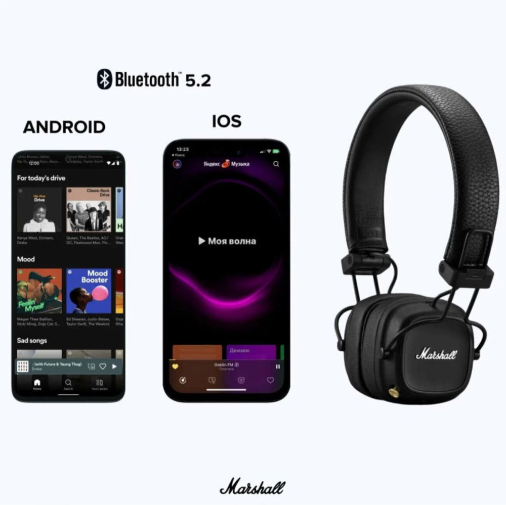 Навушники Marshall Major IV Black
