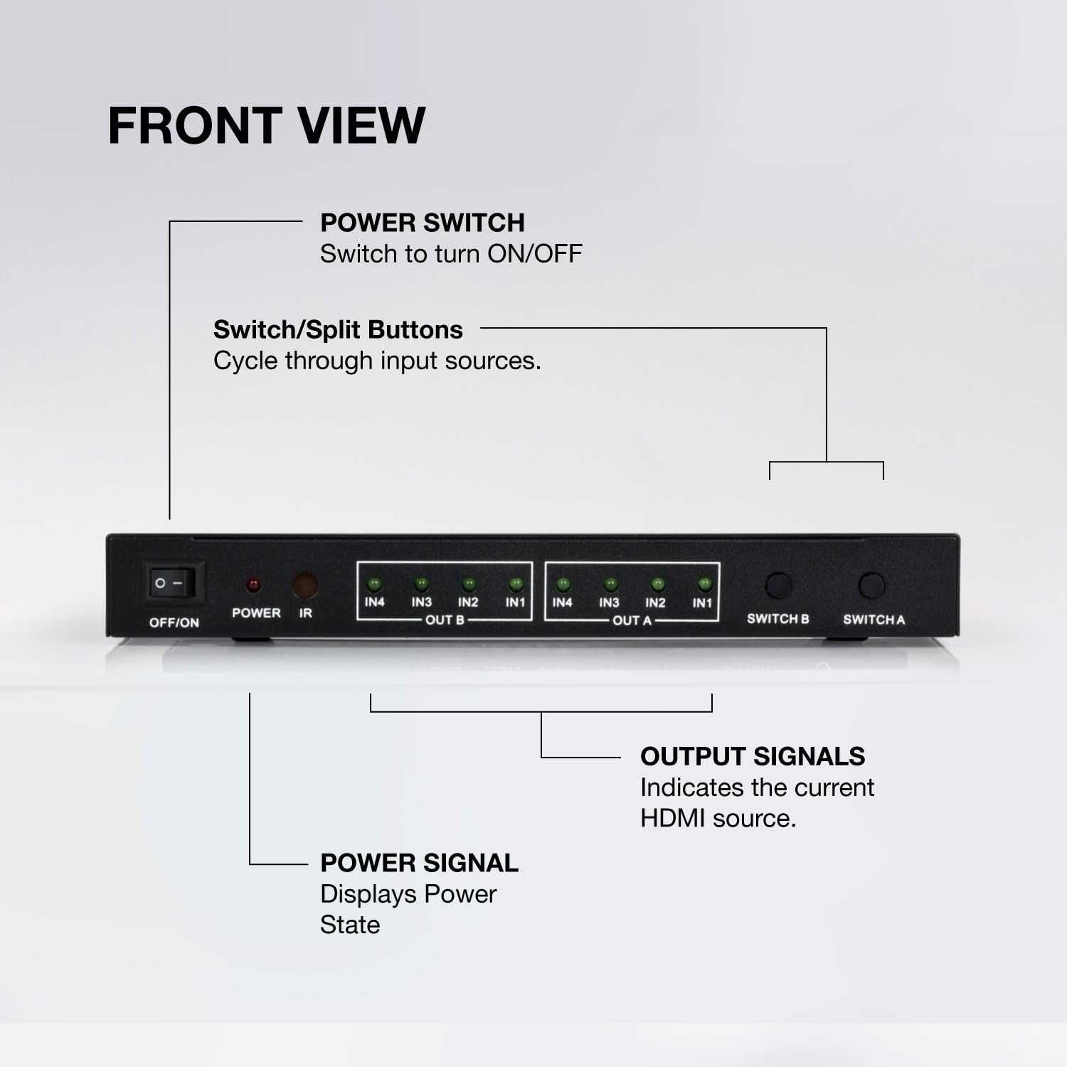 Expert Connect 4x2 HDMI Matrix Splitter Розгалужувач Сплітер