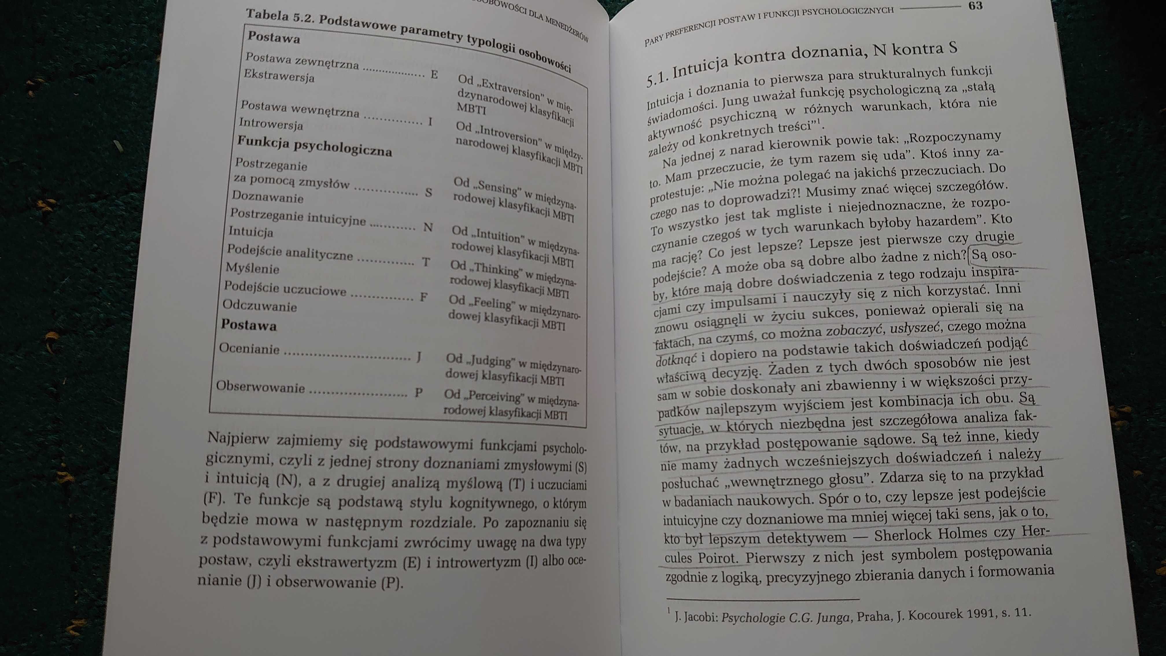Typy osobowości dla menedżerów Michael Ćaktr