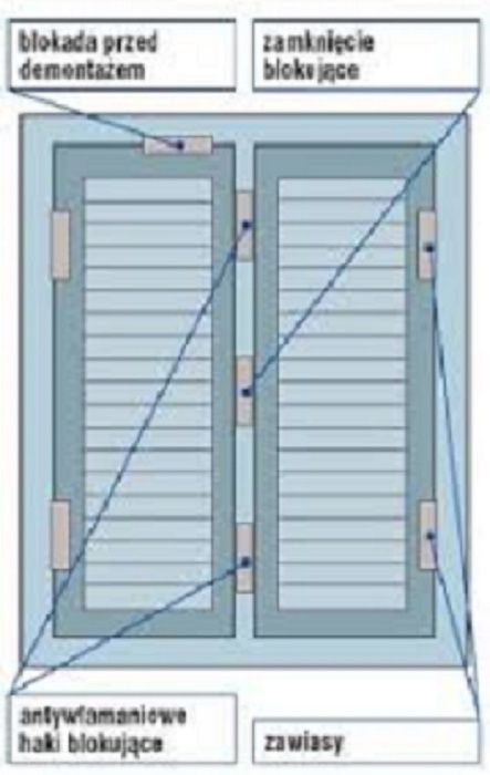 Zawias Pasowy do OKIENNIC Różne Rozmiary