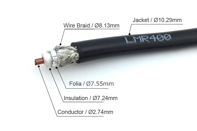PROMO Lightning arrestor LMR400 Ultra-low-loss cable N-male