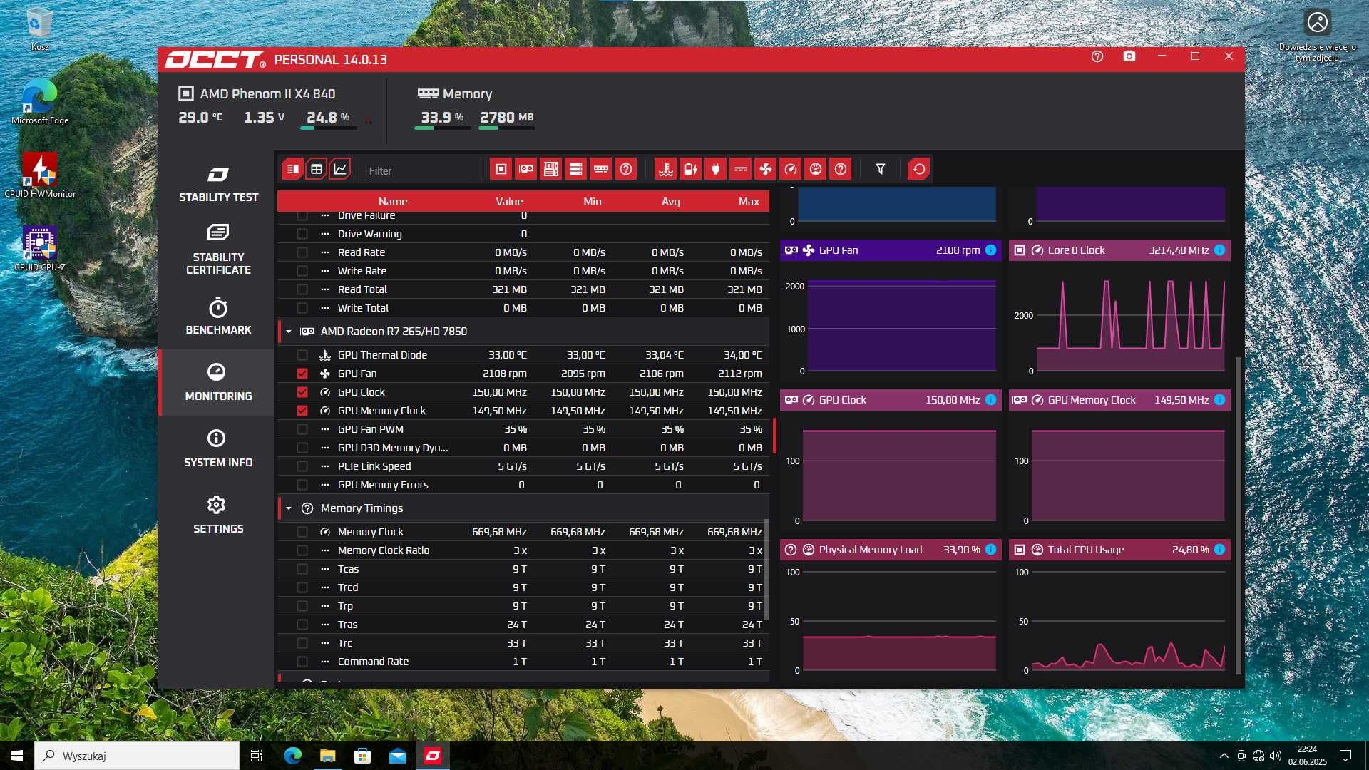 AMD Radeon SAPPHIRE R7 265-HD 7850