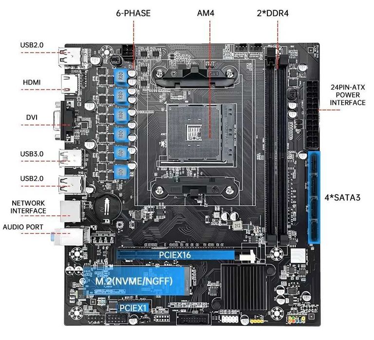SOYO B450M Classic / Ryzen 5 5500 / 16gb 3200 Комплект AM4 AMD Райзен