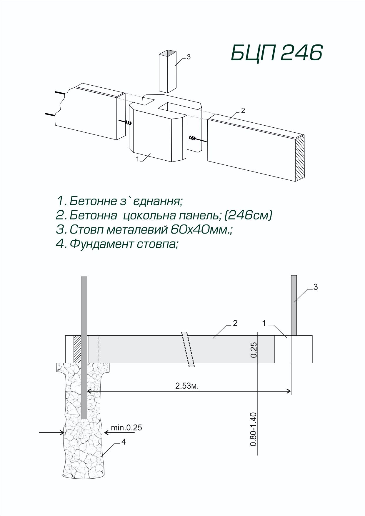 ЗБІРНИЙ ФУНДАМЕНТ, паркан, секційна огорожа,сітка, підмурівка.