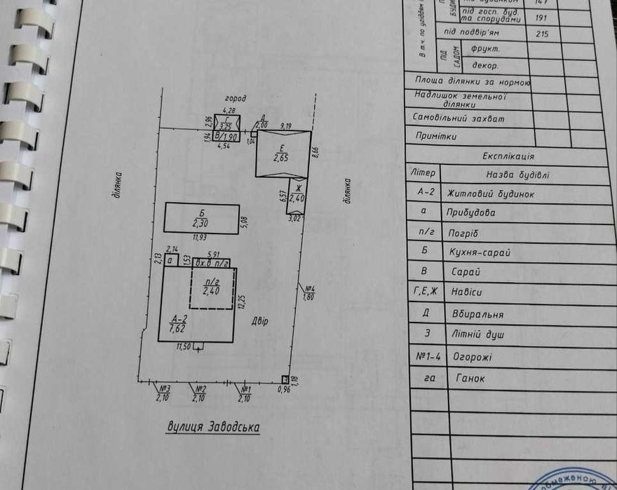 Будинок, який вартий уваги!!!