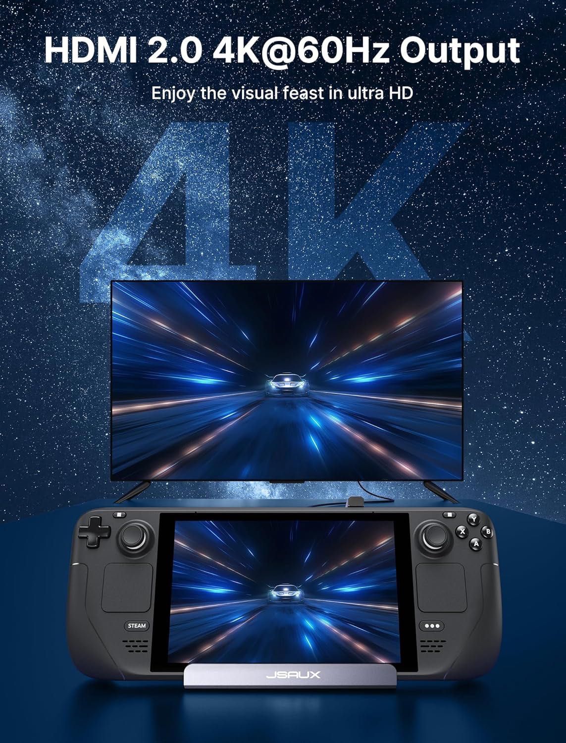 Stacja dokująca  Steam Deck/ROG Ally/Steam Deck OLED, 6-w-1