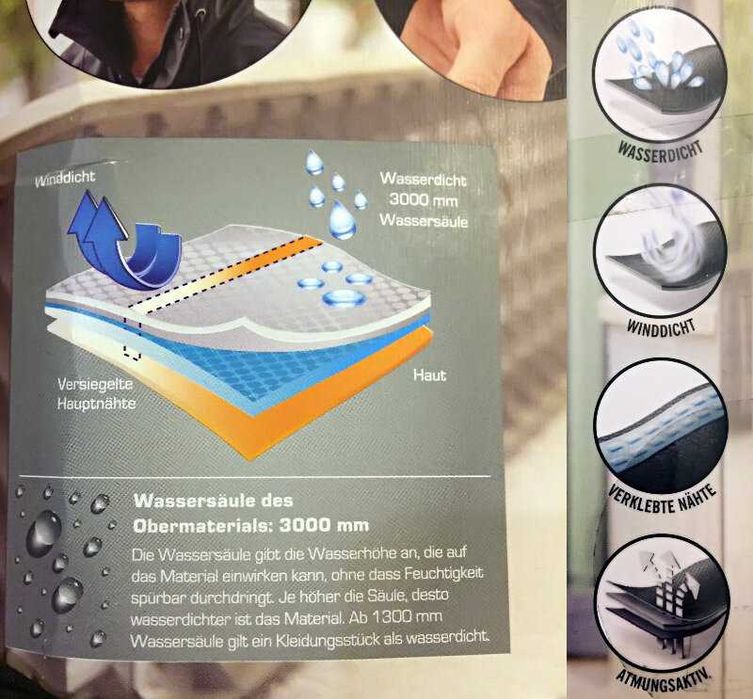 Парка женская Crivit куртка жіноча