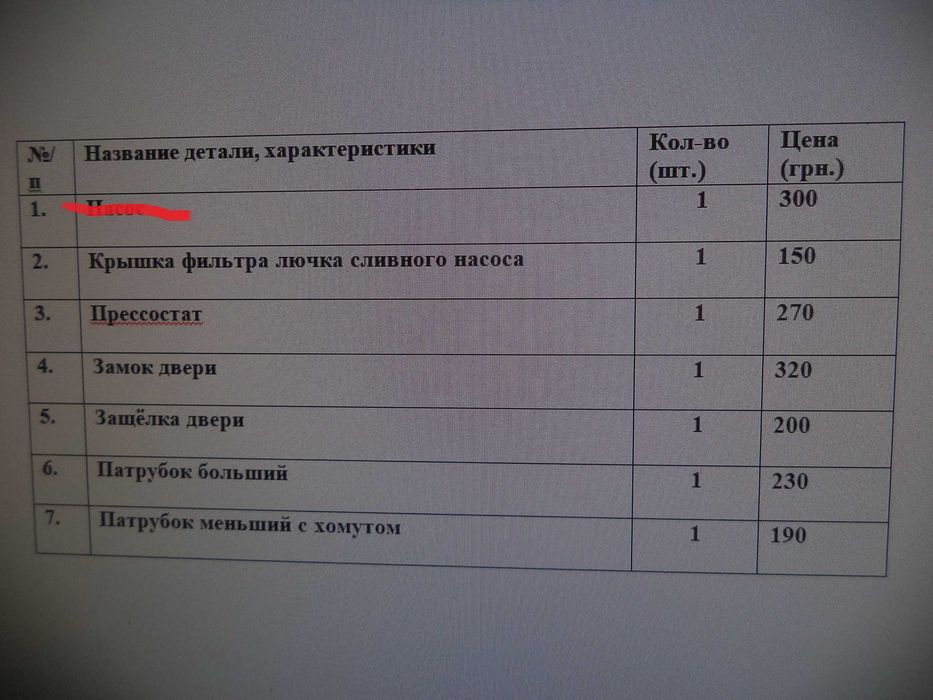 Комплект запасных частей стиральной машины ARDO мод. FL086E