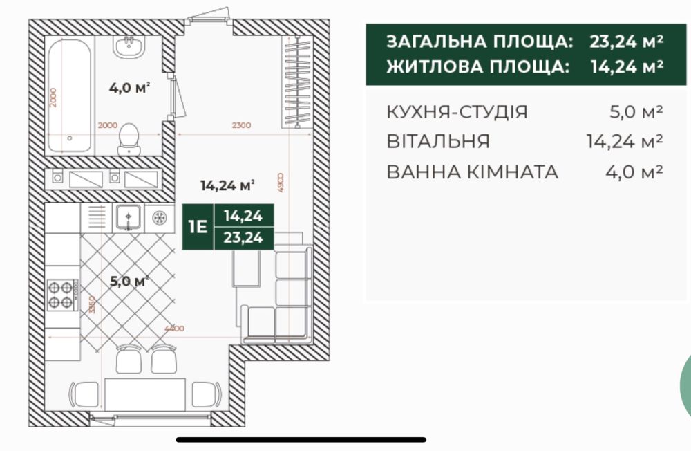 24м2 ЖК ПаркЛенд Нова Англія метро Васильківська Голосієво