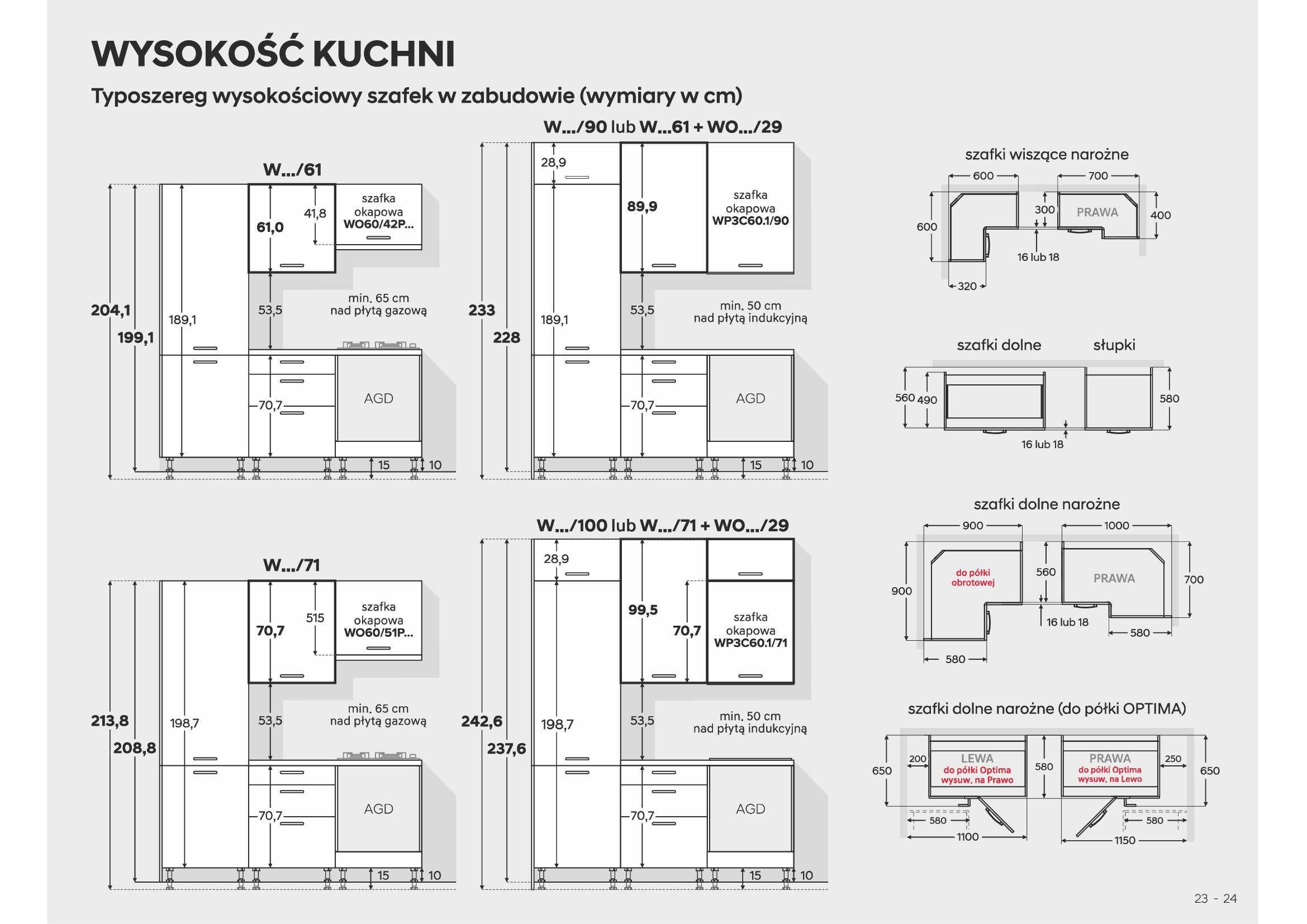 Meble kuchenne KAMMONO