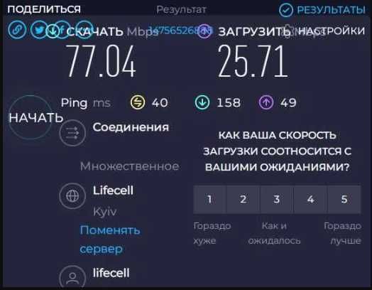 4G антенна LTE MIMO Kroks KIP9-1700 / 2700 DP для спутниковой тарелки