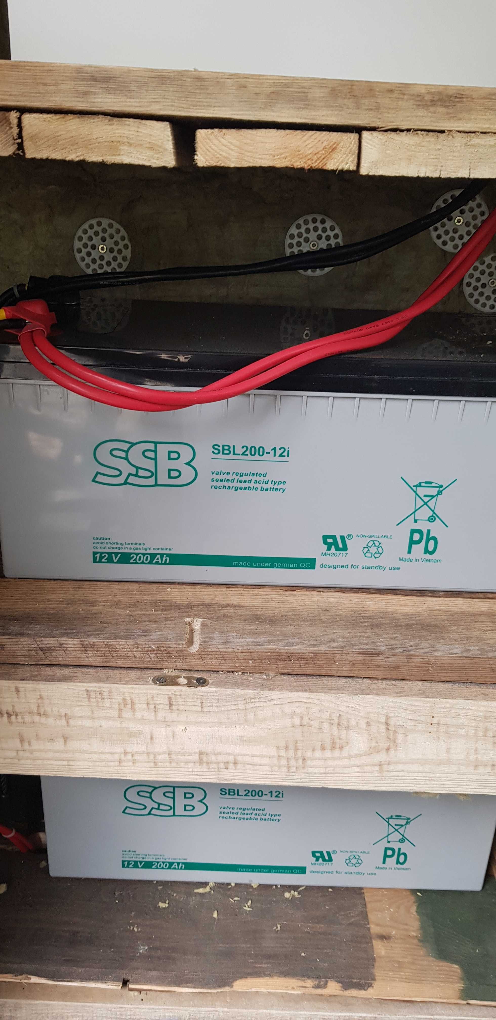 solarne zasilanie awaryjne magazyn panele inwerter bateria